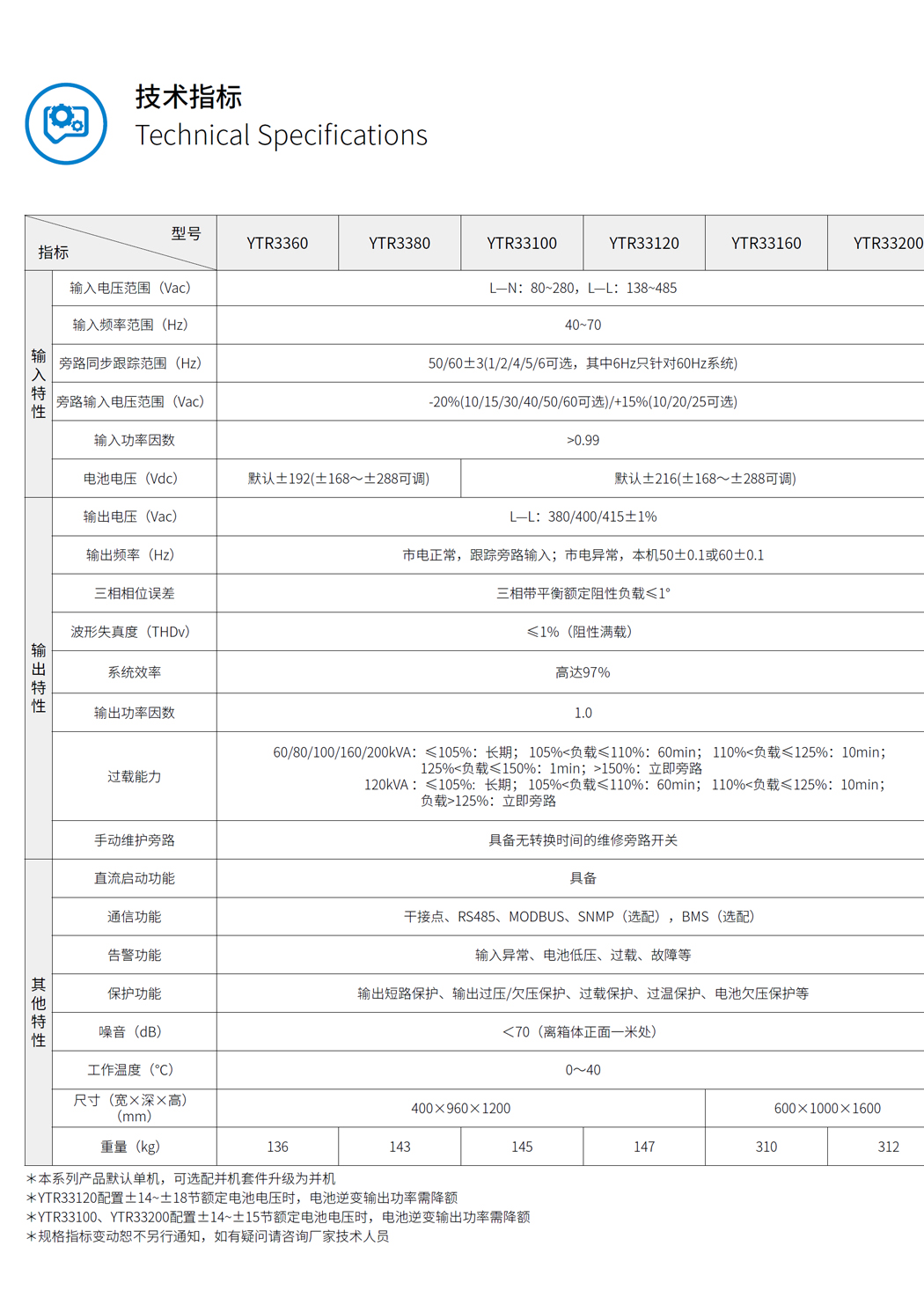 AYTR33ϵUPS60-200kVA